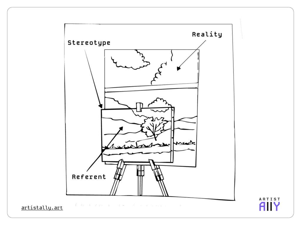 different realities artist ally