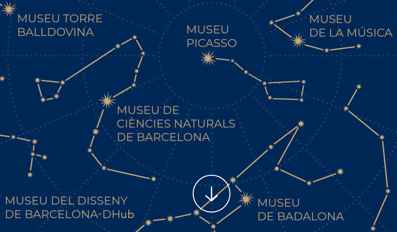 museum night barcelona